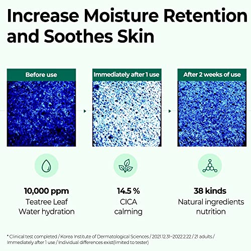 SOME BY MI AHA BHA PHA 30 Days Miracle Serum (50ml) Made from Tea tree Leaf Water