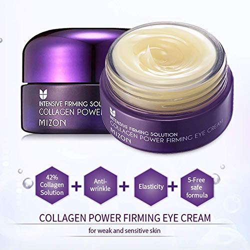 MIZON Collagen Power Firming Anti-wrinkle EYE Cream elastin booster for skin elasticity